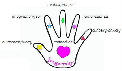 The FingerPlay banner